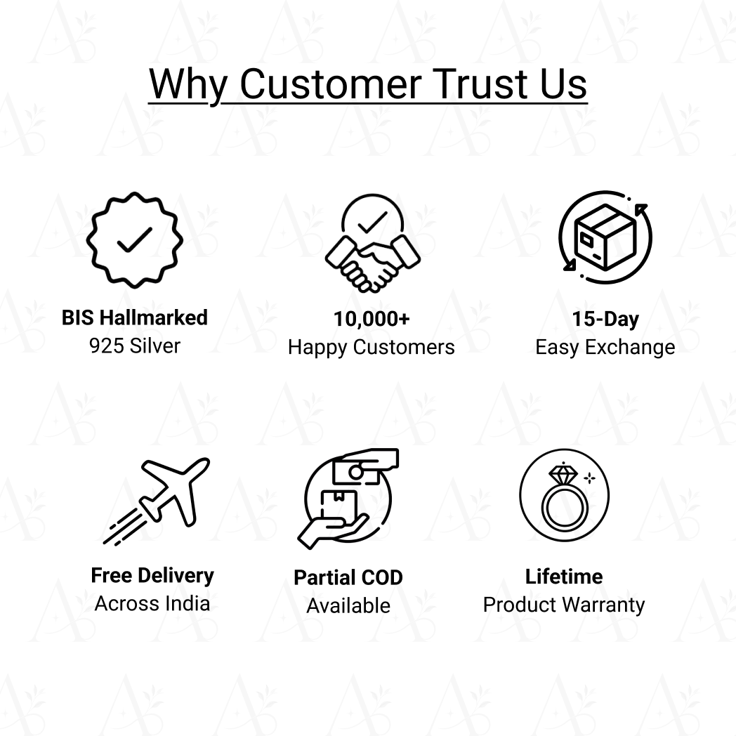 Why Customer Trust Us